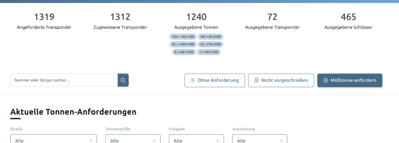 Datei:Nicht vorgeschrieben.png