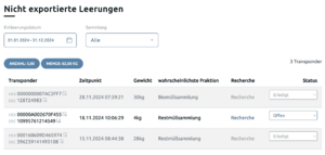 Nicht Exportierte Leerungen.png