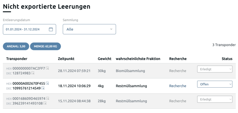 Datei:Nicht Exportierte Leerungen.png