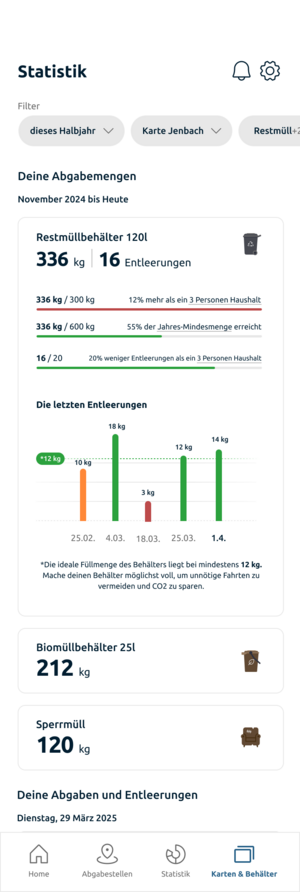 Statistik.png